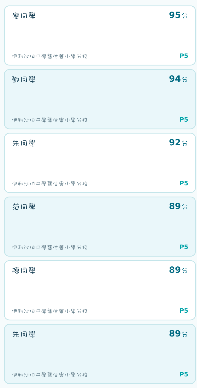文惠研習中心25-26學年學生數學佳績第1頁,左欄