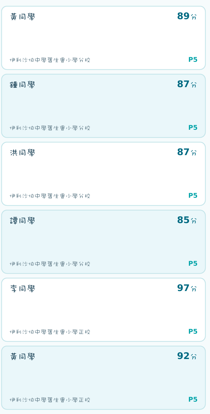 文惠研習中心25-26學年學生數學佳績第1頁,右欄