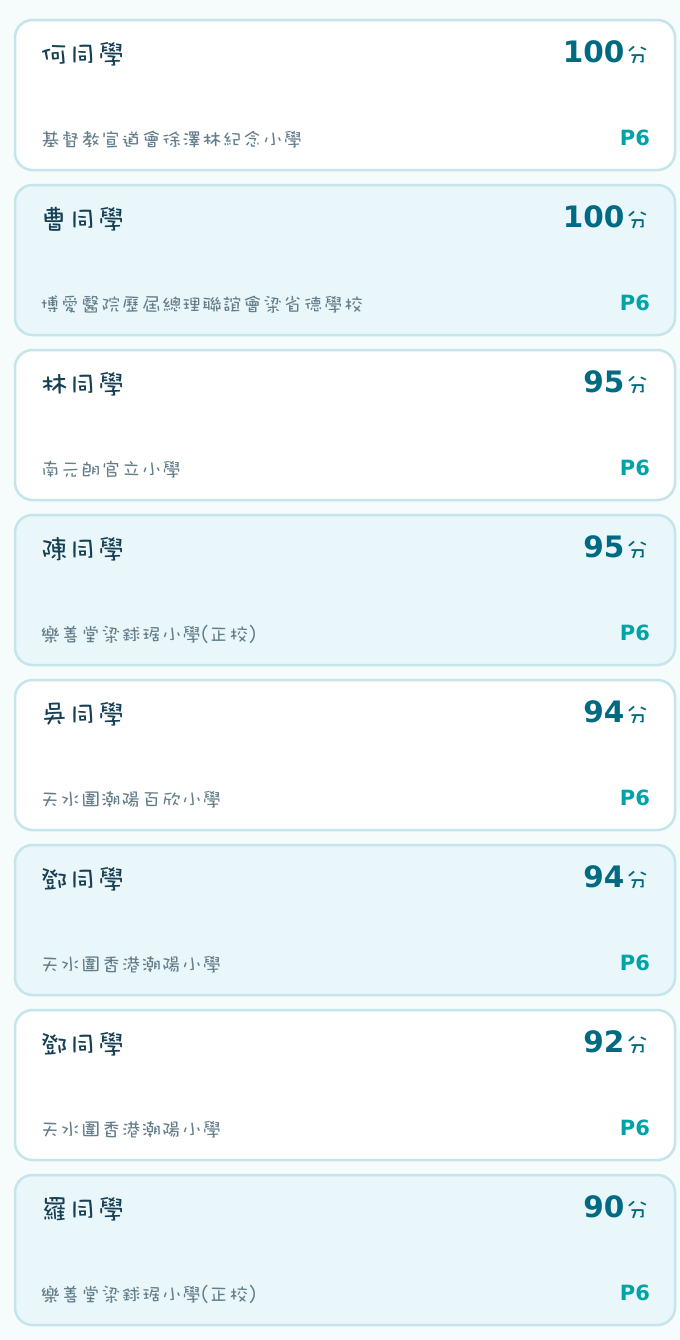 文惠研習中心25-26學年學生數學佳績第3頁,左欄