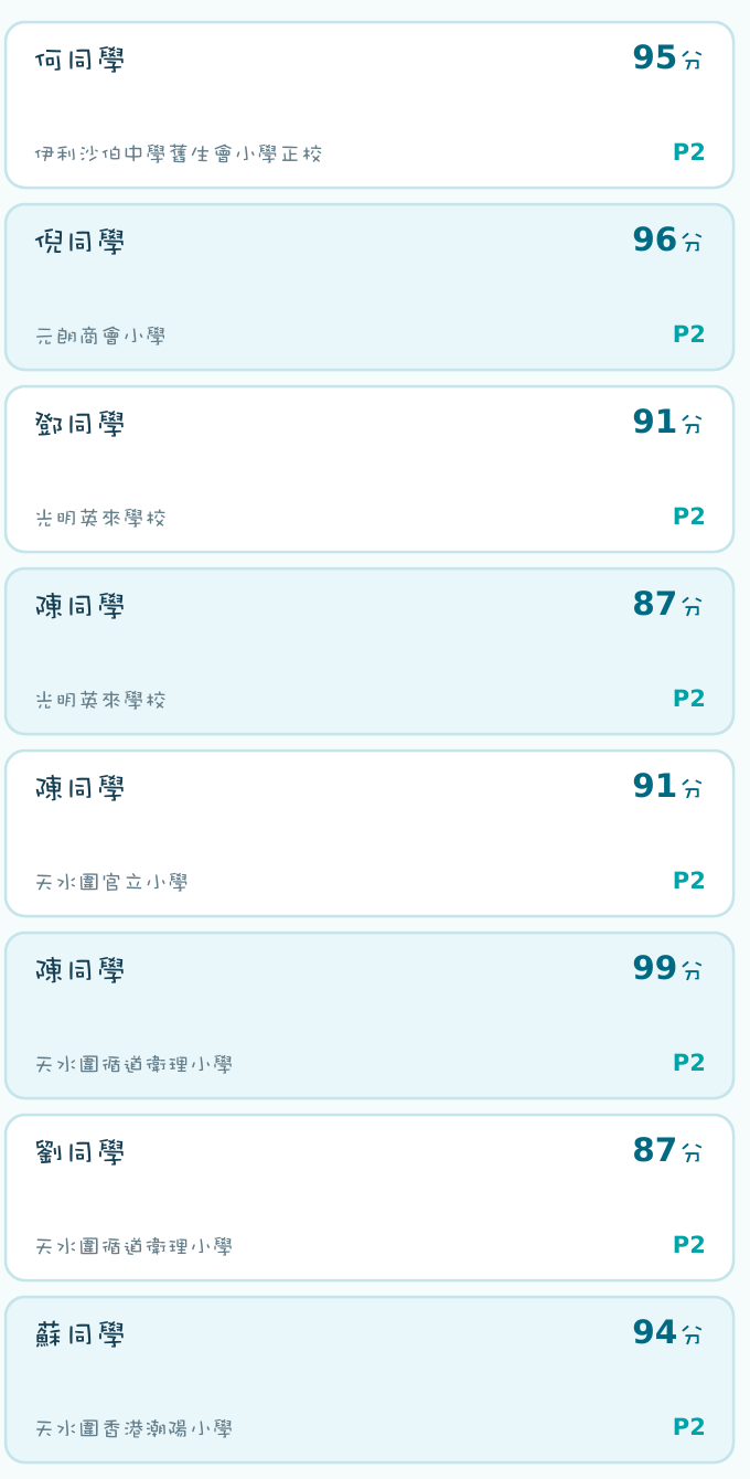 文惠研習中心25-26學年學生數學佳績第4頁,右欄