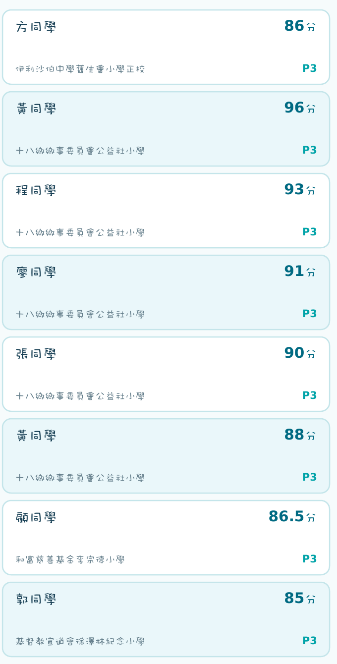 文惠研習中心25-26學年學生數學佳績第5頁,右欄