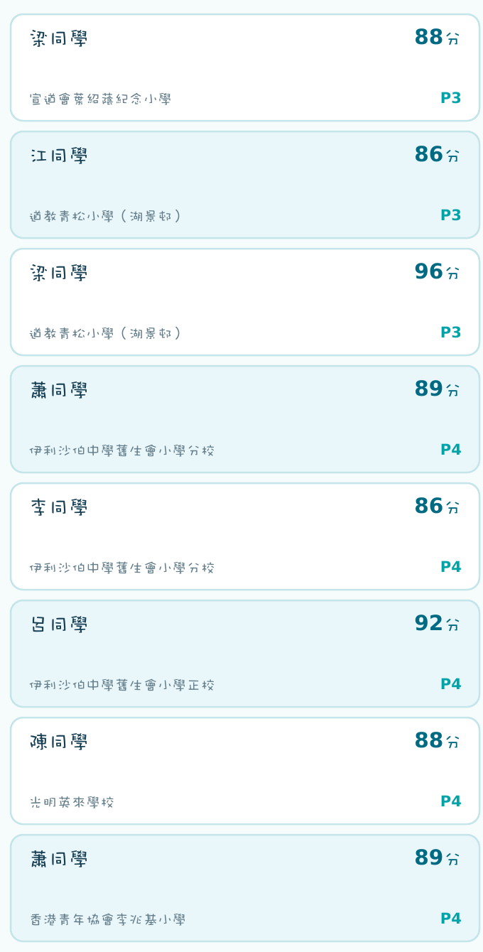 文惠研習中心25-26學年學生數學佳績第6頁,左欄