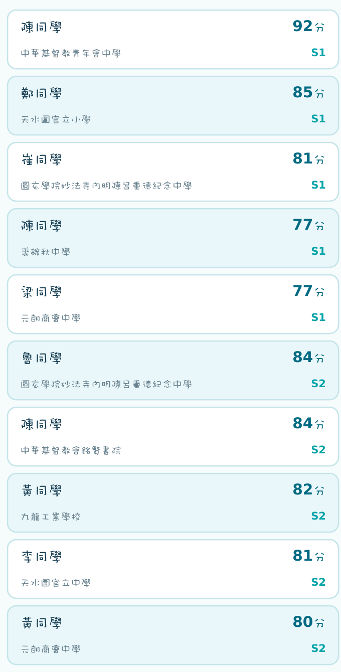 文惠研習中心25-26學年學生數學佳績第7頁,左欄