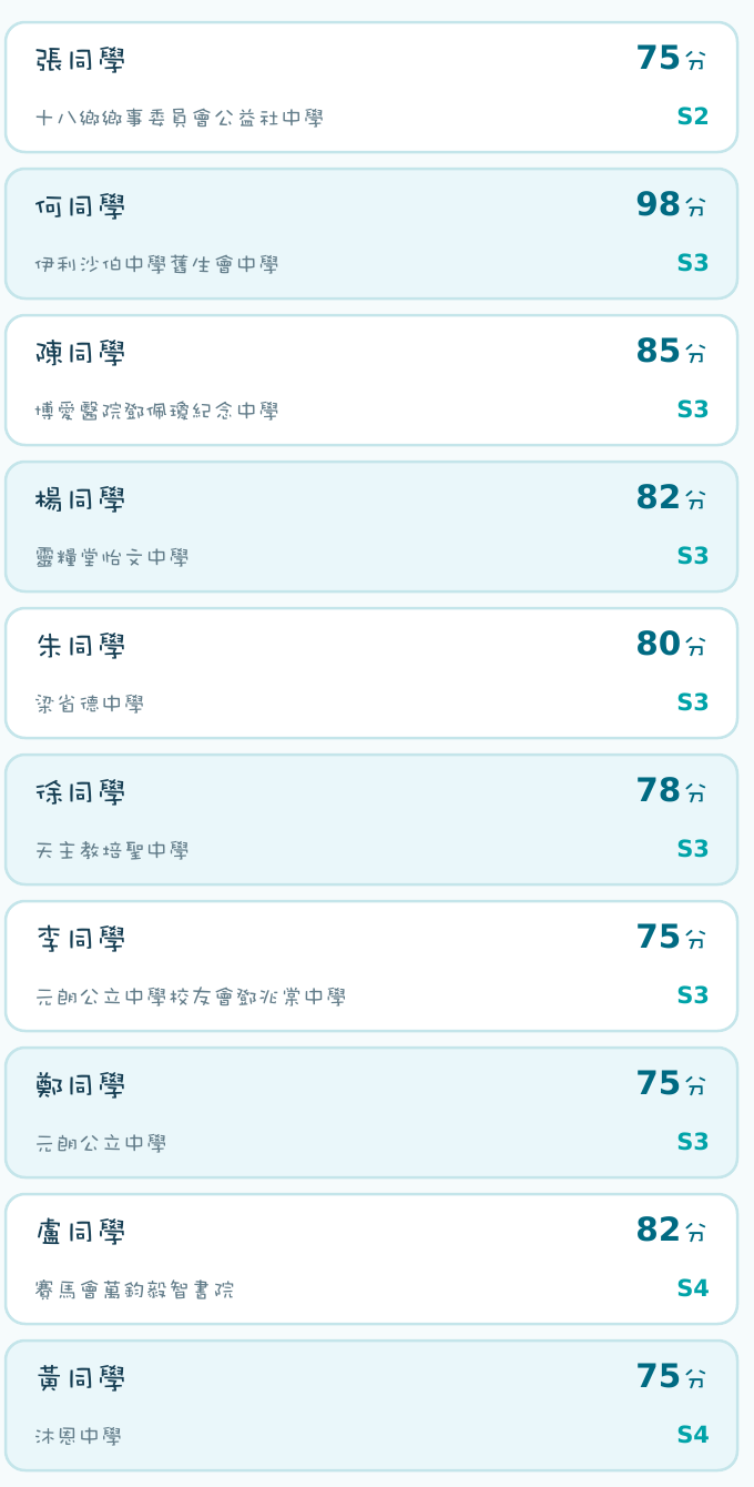 文惠研習中心25-26學年學生數學佳績第7頁,右欄
