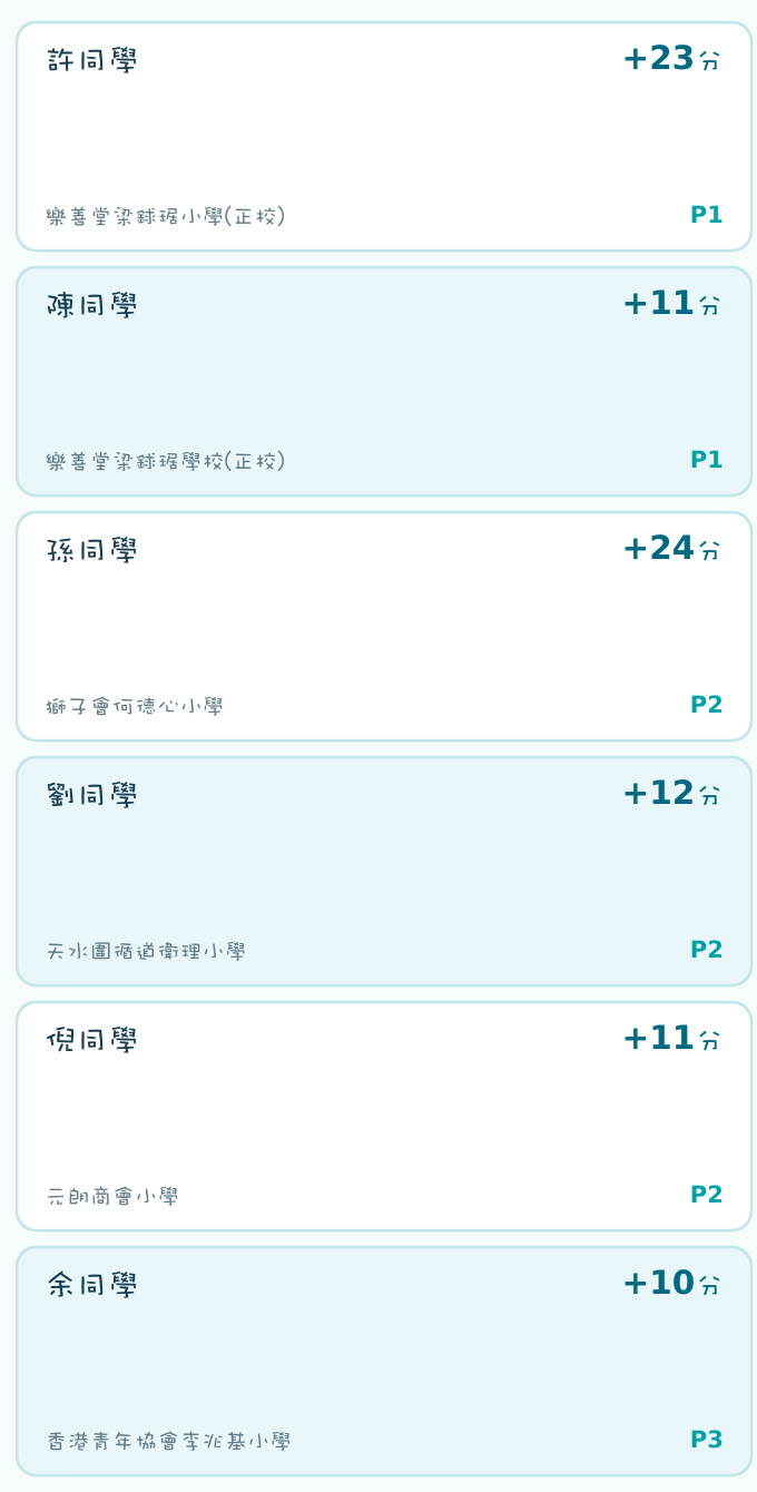 文惠研習中心25-26學年學生顯著進步第1頁,左欄