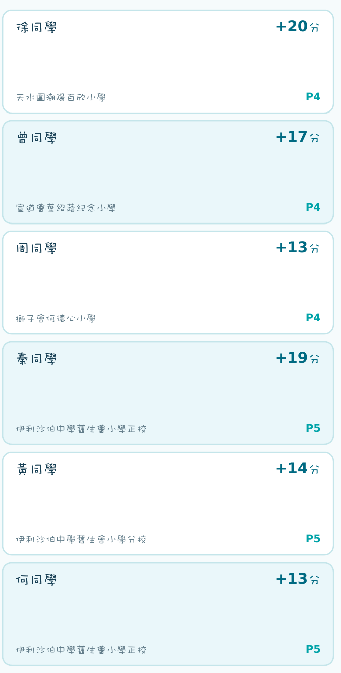 文惠研習中心25-26學年學生顯著進步第1頁,右欄