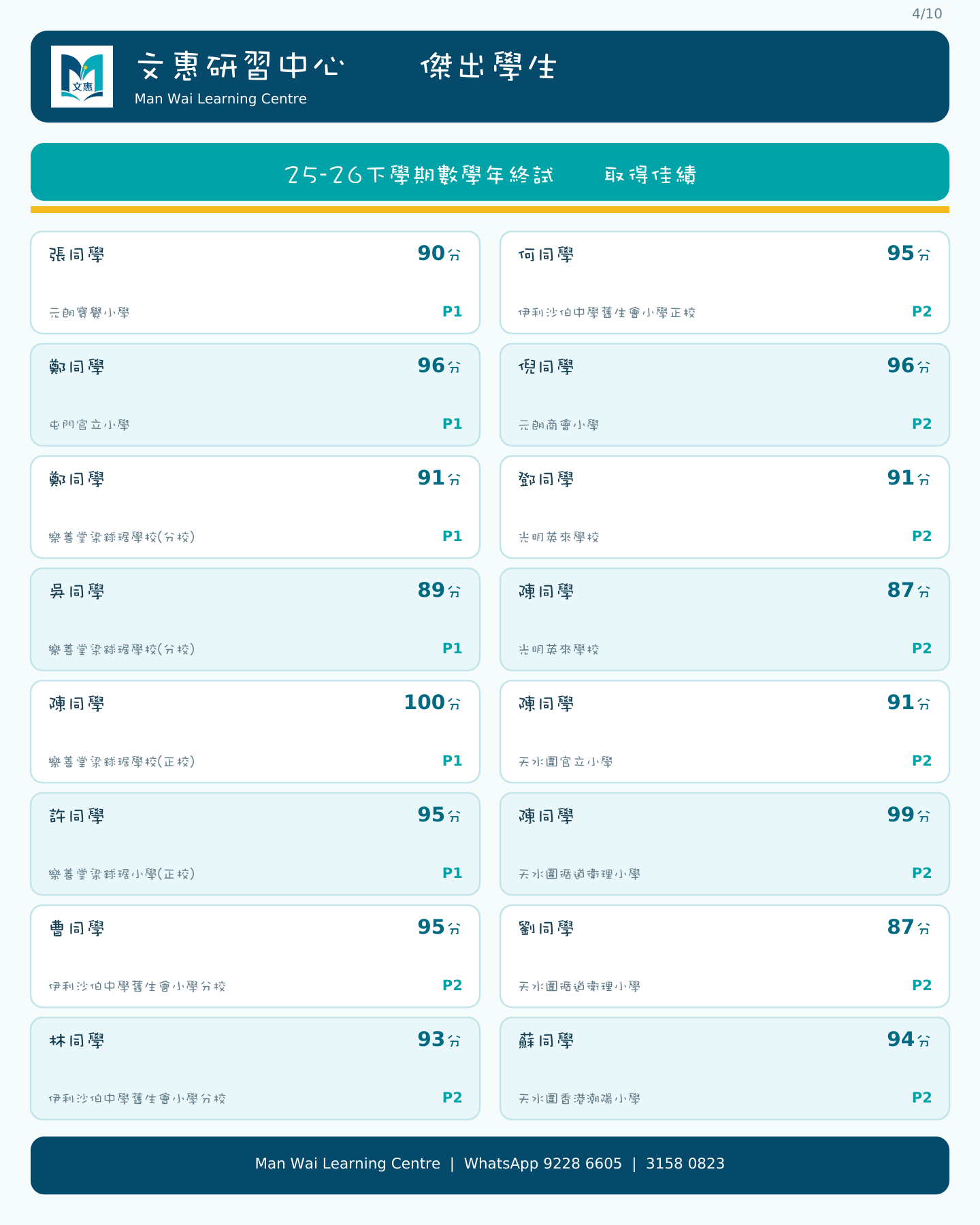 文惠研習中心25-26學年學生數學佳績第4頁