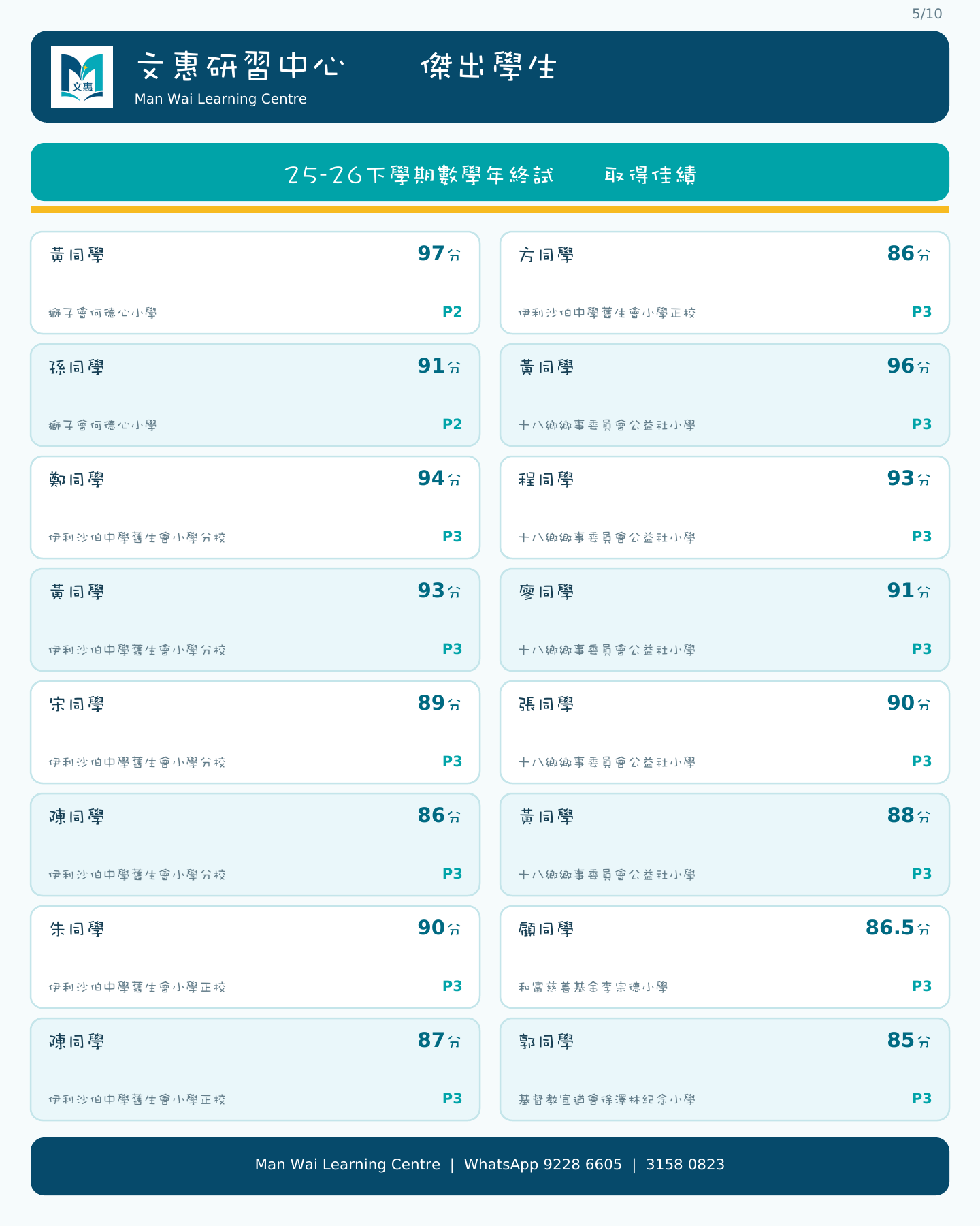 文惠研習中心25-26學年學生數學佳績第5頁